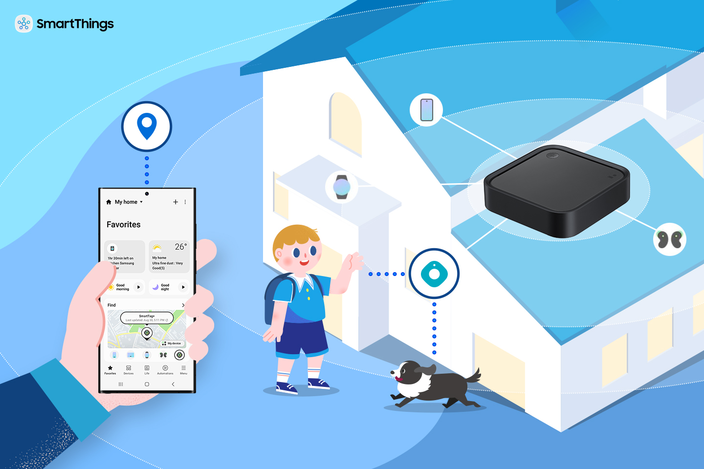 تتبع منزلك الذكي والأجهزة المتصلة بشكل أكثر سلاسة مع جهاز SmartThings Hub