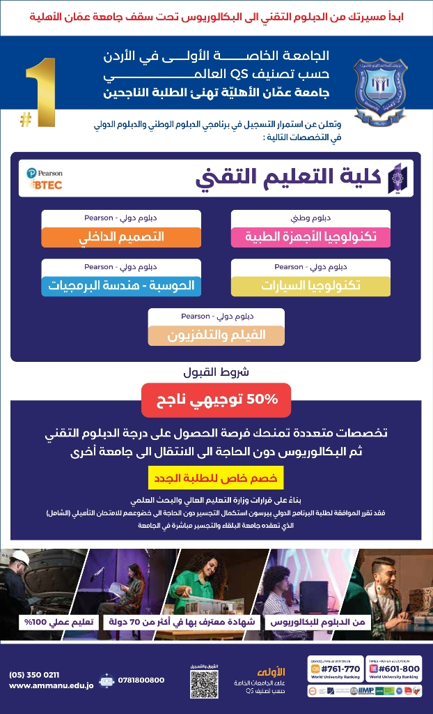 عمان الأهلية تعلن عن استمرار القبول والتسجيل بكلية التعليم التقني ببرنامجي الدبلوم الوطني والدبلوم الدولي