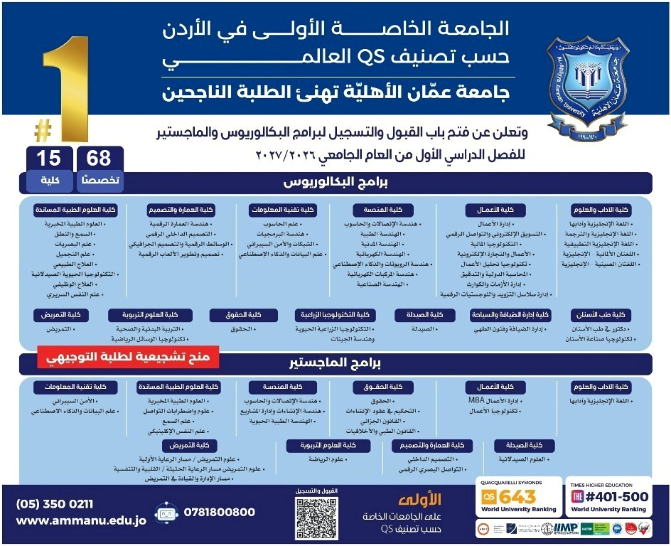 عمان الأهليّة تهنئ الطلبة الناجحين وتُعلن عن فتح باب القبول والتسجيل للبكالوريوس والماجستير للفصل الأول 2026-2027