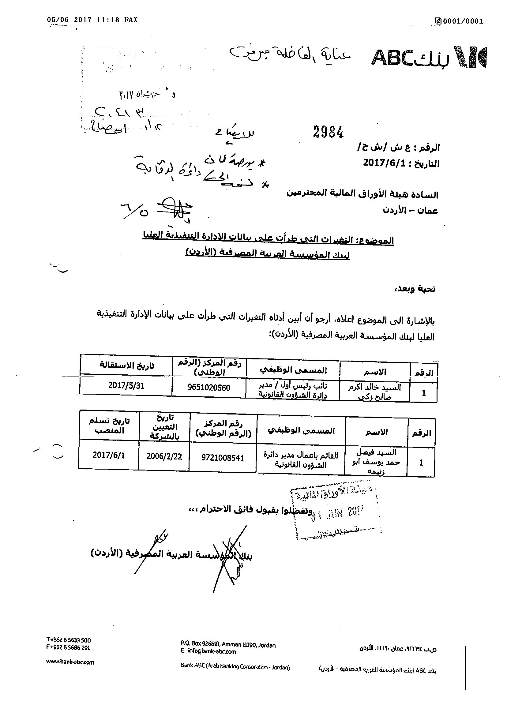 استقالات في مناصب ادارية عليا في بنك المؤسسة العربية المصرفية وثيقة المركب الإخباري